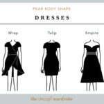 alt text: A woman with a pear body shape wearing a flattering A-line dress.