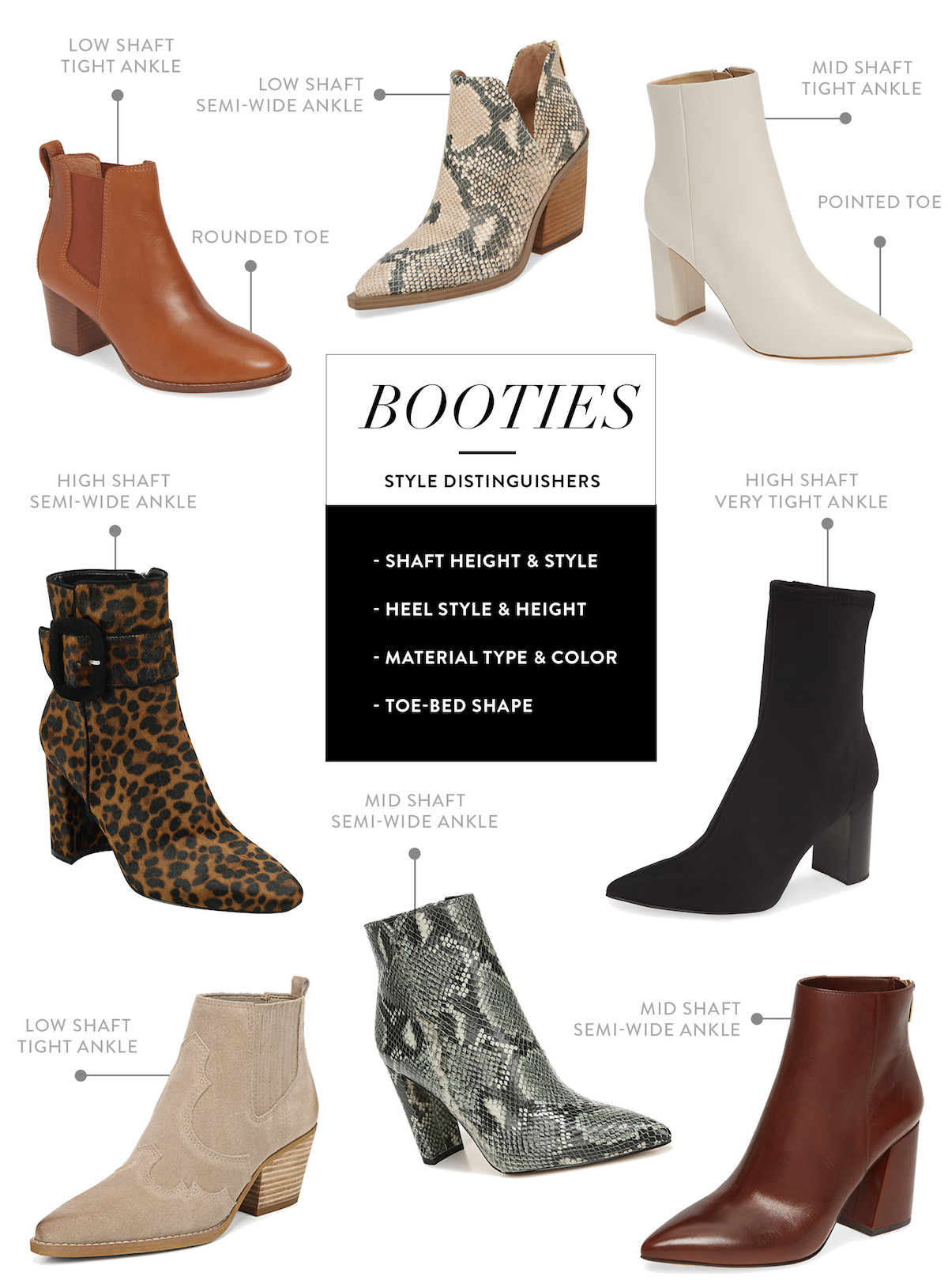 Diverse selection of womens fashion booties including heeled, flat, and various shaft heights