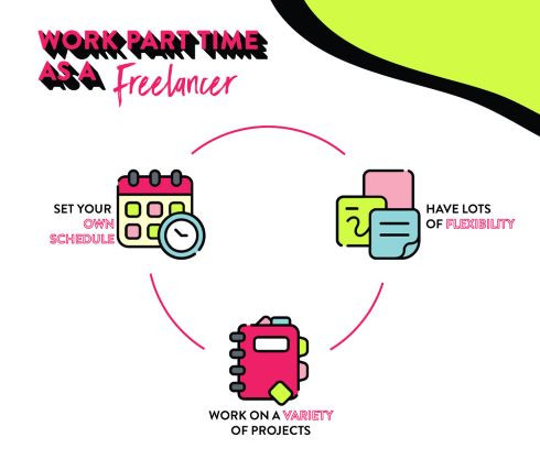 Fashion Designer Freelance Flexibility