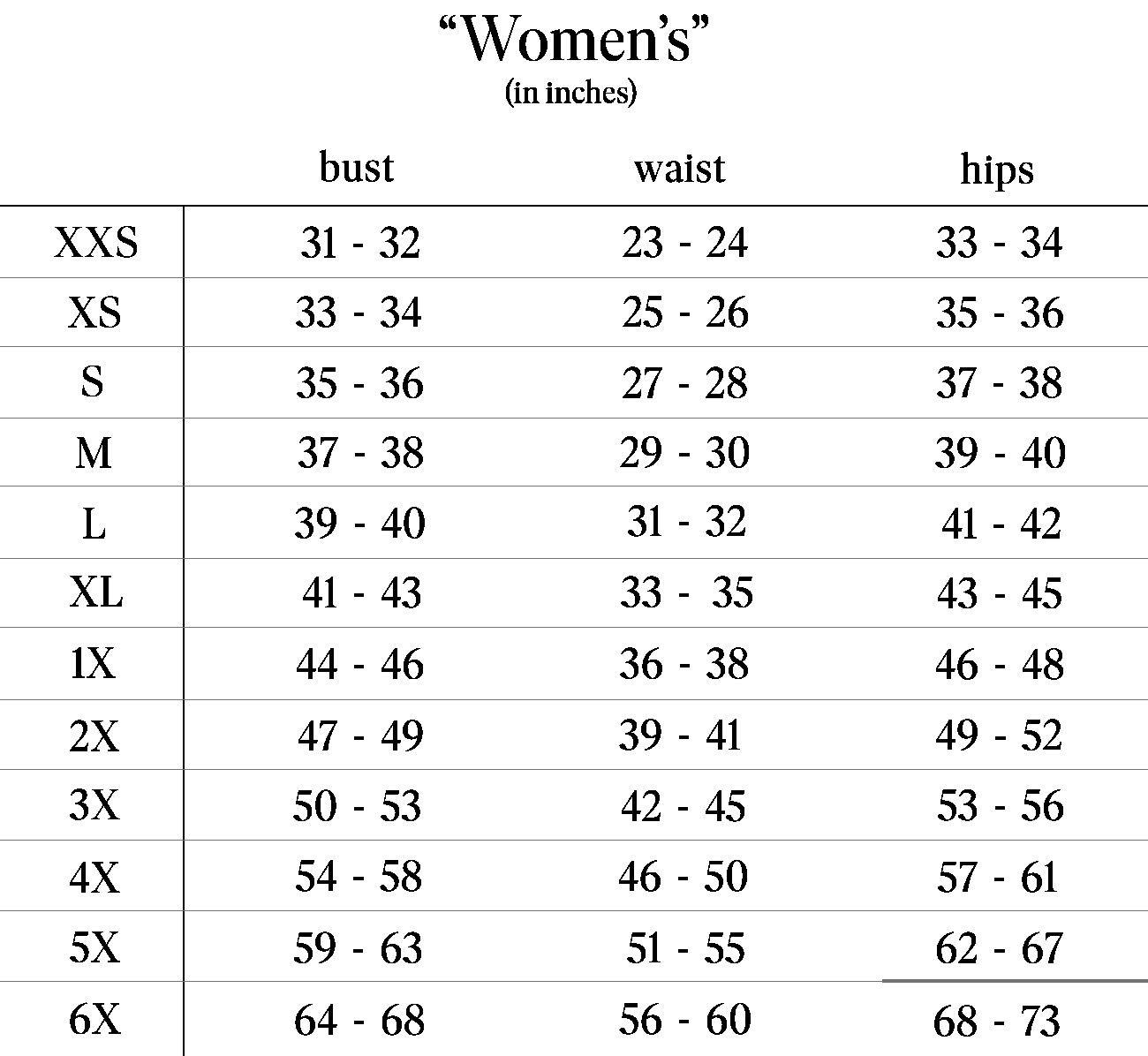 alt text: Women's size chart displaying sizes XXS to 6X with corresponding measurements in inches for bust, waist, and hip.