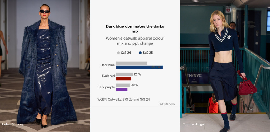 Future Dusk color trend