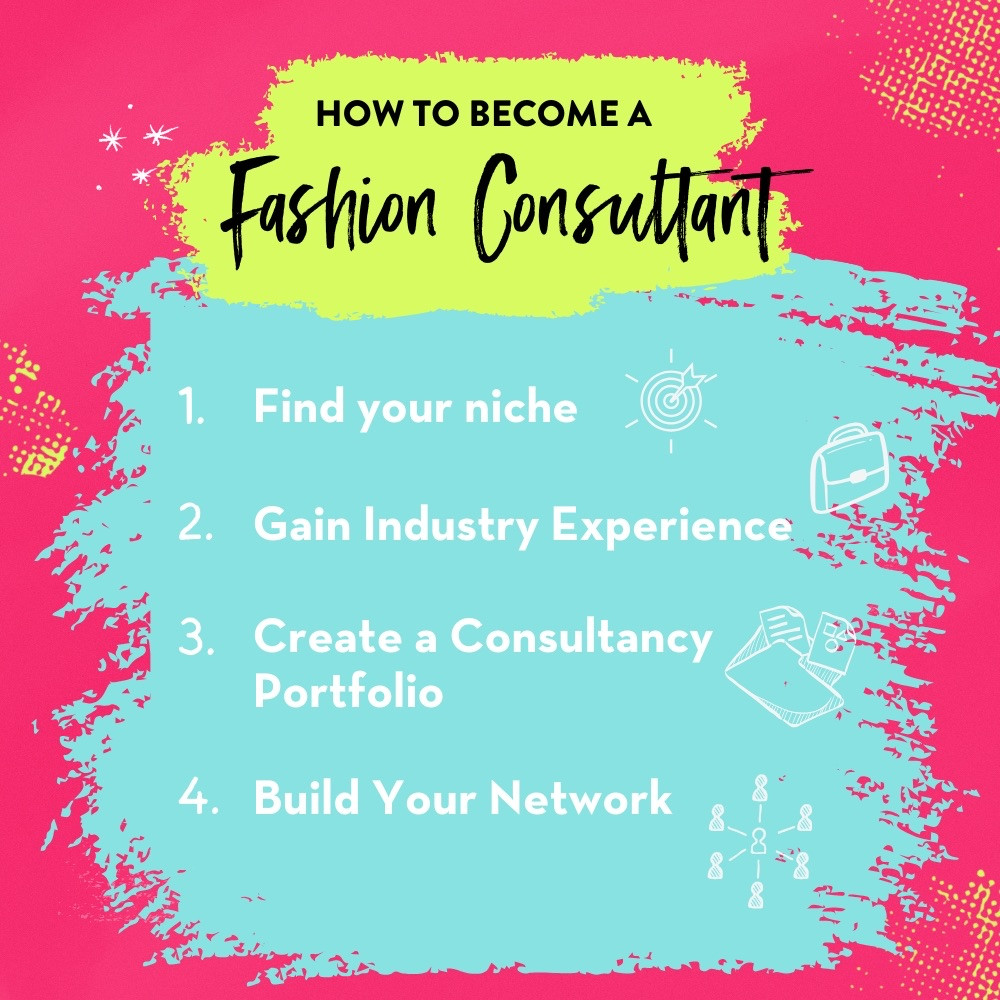 Fashion Consultant Career Path