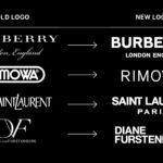 Peter Saville Logo Design