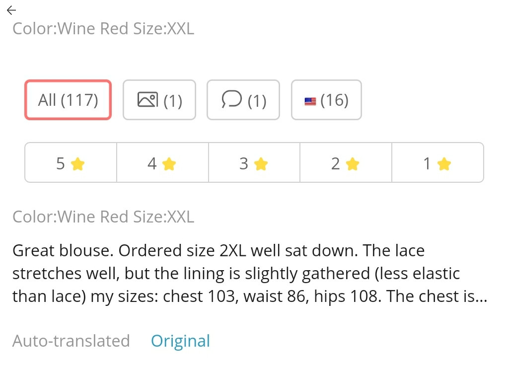 Is AliExpress Fast Fashion?