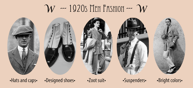 A man wearing a bold, patterned suit, fedora, and two-tone shoes, exemplifying jazz-inspired menswear boldPatternedSuitFedoraTwoToneShoes