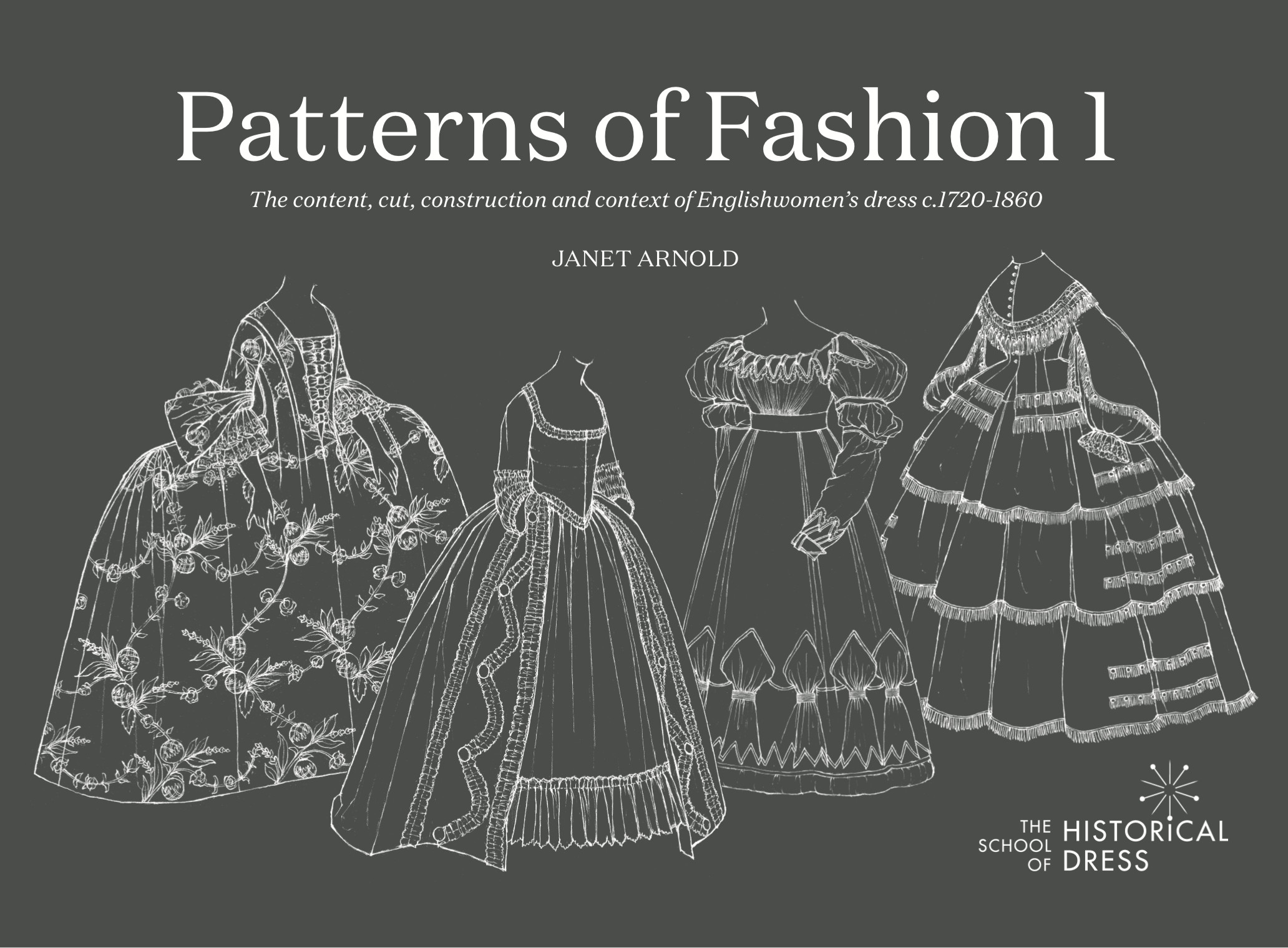 Mens fashion patterns inspired by vintage clothing