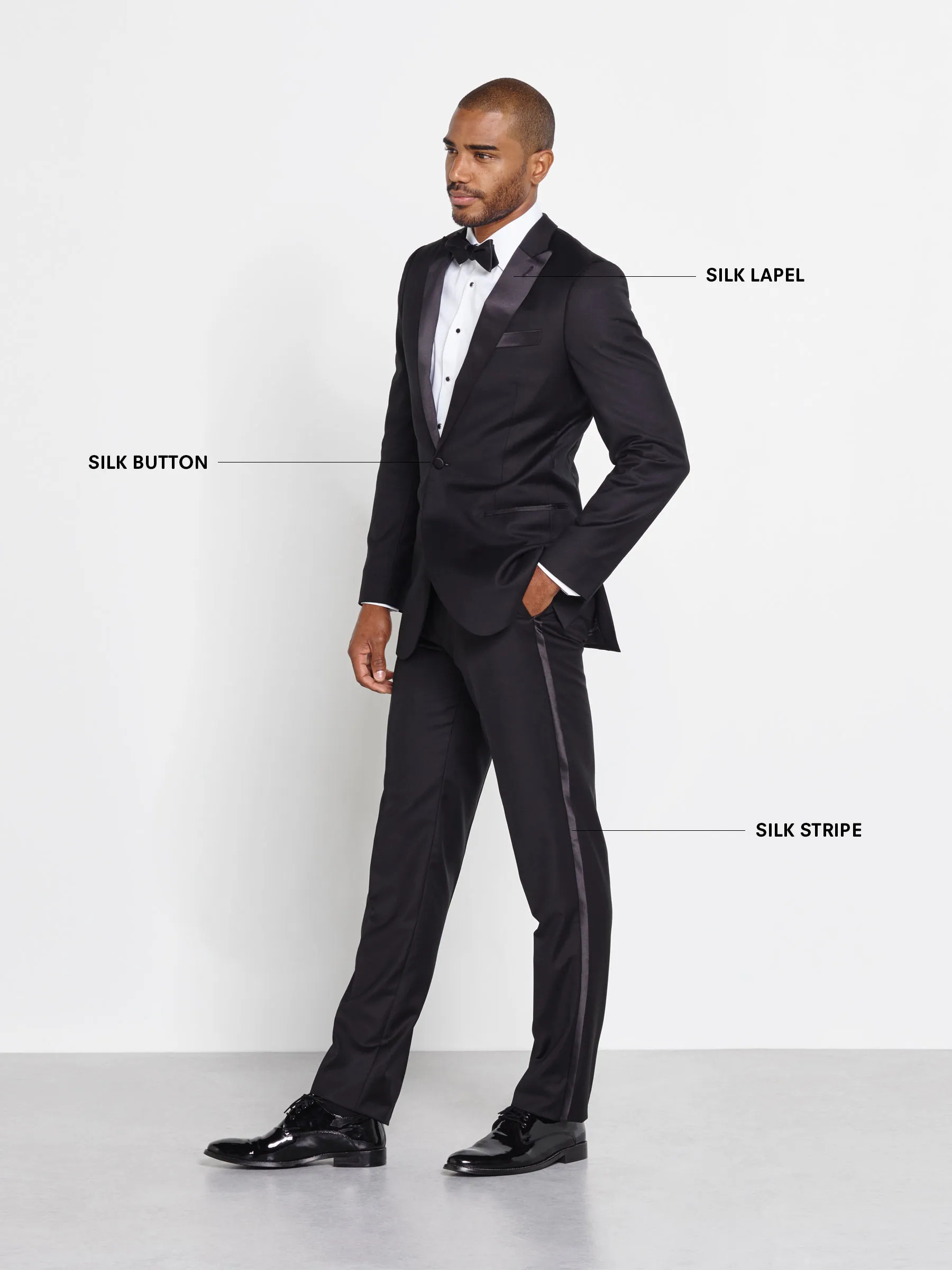 Elements of a fashionable tuxedo diagram